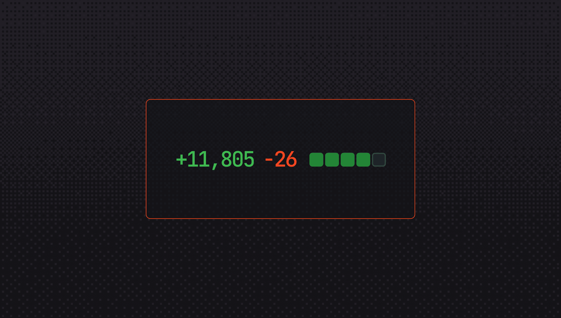 Green number +11,885, red number -26, and a progress bar on a dark background.