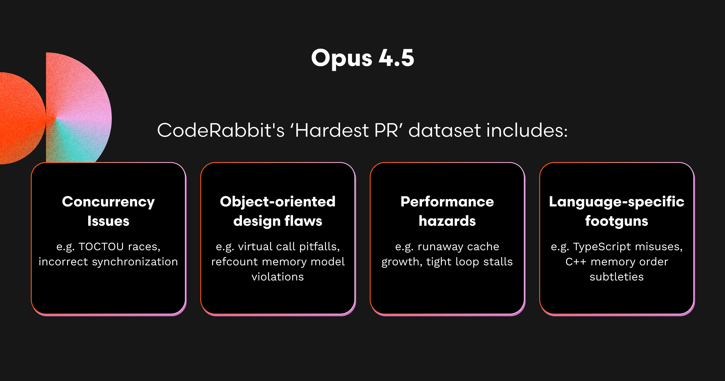 Opus 4.5 benchmarking context
