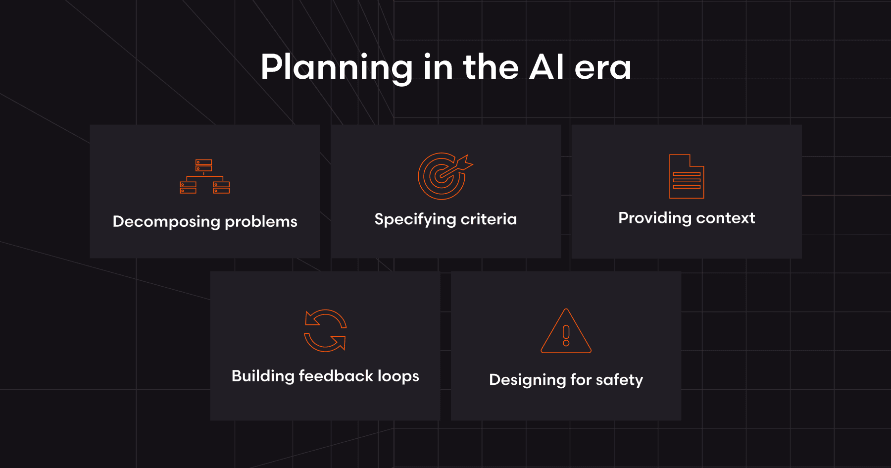 AI era planning steps: decomposing problems, specifying criteria, context, feedback loops, and safety design.