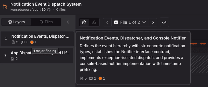 A dark UI shows a 'Notification Event Dispatch System' with description for its 'Notification Events'.