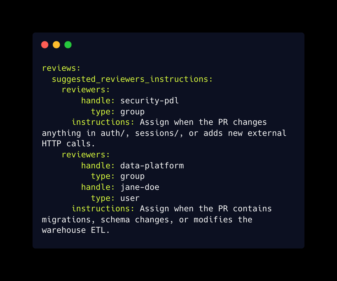 Code snippet showing review instructions for different developer groups based on pull request changes.